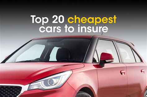 cars that are cheapest to insure